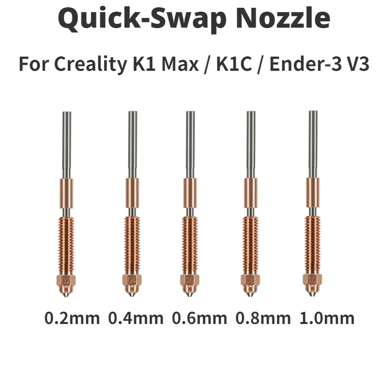 Creality K1C_K1 Max_Ender-3 V3 - Science Max recension och pris