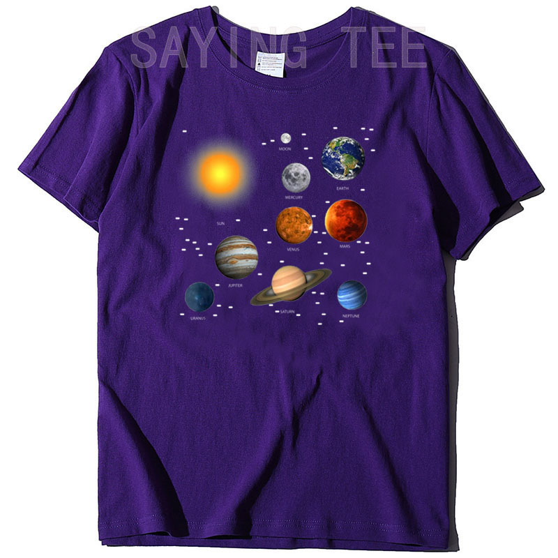 Our Solar System, Science Educ - Hobby Is Science recension och pris